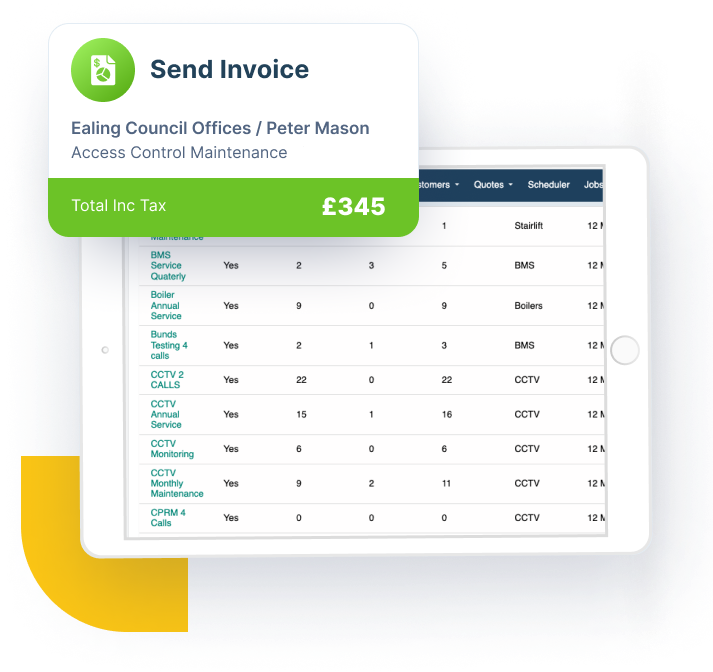 ppm-invoicing