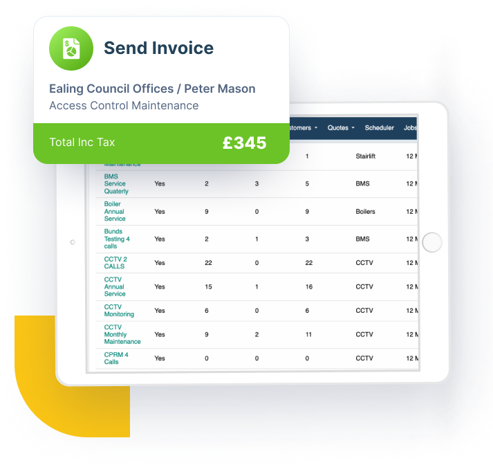Stay on Top of PPM Renewals and Invoicing