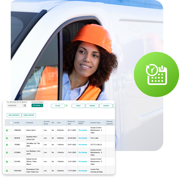 Automated Future PPM Scheduling